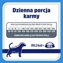 Ξηρά Τροφή Σκύλων Vet Response Hypoallergenic 1,6kg