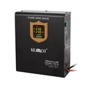 KEMOT PROsinus-500 Wall-mounted UPS/Inverter 12V→230V 500VA/300W Pure Sine Wave with Charging Function