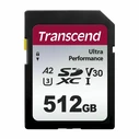 Κάρτα Μνήμης SDXC 512GB Transcend 340S Class 10 UHS-I U3 A2 V30