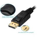 Αντάπτορας Displayport Equip HDMI/VGA/DVI M/F Black