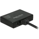 Splitter Delock HDMI 1 Input to 2 4K