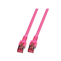 Καλώδιο Δικτύου EFB RJ45 S/FTP, Cat.6, LSZH, 2m, magenta