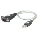 Μετατροπέας Techly USB to Serial , USB Am to RS232 port
