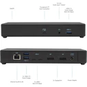 Docking Station i-Tec Notebook-Thunderbolt3/USB-C Dual DisplayPort 4K