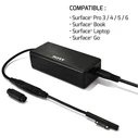 Φορτιστής Laptop 60W Port FOR MS SURFACE - EU