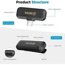 Μικρόφωνο BOYA BY-WM3T2-U1 2,4GHz Mobile wireless For Android USB-C
