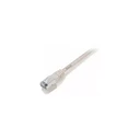 Καλώδιο Δικτύου Equip Cat5e SF/UTP 2xRJ45 15.00m Gray