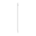 Γραφίδα Apple Pencil 2nd Generation - White