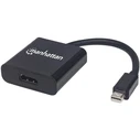 Αντάπτορας Mini-Displayport Manhattan to HDMI- Black