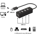 USB Hub Equip 4-Port 2.0