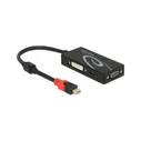 Αντάπτορας MiniDisplayport Delock -> D-Sub15/HDMI/DVI 4K sw