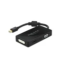 Αντάπτορας Mini DisplayPort Delock 1.2 > VGA/HDMI/DVI/Audio Bu 4K passiv