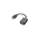 Αντάπτορας HDMI Lenovo video connector to VGA 20 cm