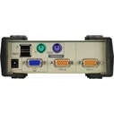KVM switch Aten CubiQ CS82U - 2 ports
