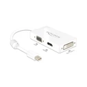 Αντάπτορας mini DP Delock -> D-Sub15/HDMI/DVI white