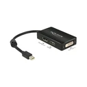 Αντάπτορας mini DP Delock -> DP/HDMI/DVI(24+1) sw