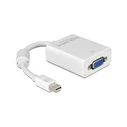 Αντάπτορας MiniDisplayport Delock -> D-Sub15 M/F white