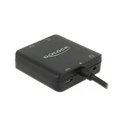 Αντάπτορας HDMI Delock Audio extractor 4k 60Hz