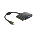 Αντάπτορας MiniDisplayport Delock -> HDMI/D-Sub15 M/F