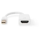 Αντάπτορας MiniDisplayport Digitus -> HDMI M/F 0,2m act