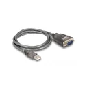 Καλώδιo USB Delock 2.0 Typ-A > serial RS-232 D-Sub 9 Pin St