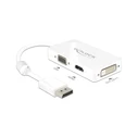 Αντάπτορας Displayport Delock DP -> D-Sub15/HDMI/DVI M/F white
