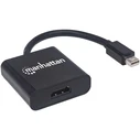 Αντάπτορας Mini-Displayport Manhattan to HDMI- Black