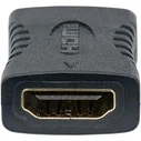 Αντάπτορας HDMI Manhattan A -> A F/F