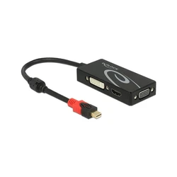 Αντάπτορας MiniDisplayport Delock -> D-Sub15/HDMI/DVI 4K sw