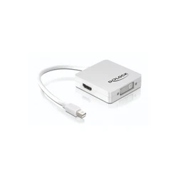 Αντάπτορας MiniDisplayPort Delock -> HDMI/DVI(24+1)/DP St/B
