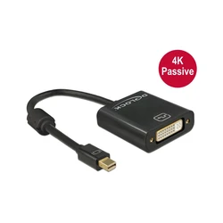 Αντάπτορας MiniDisplayport Delock -> DVI(24+5) 4K Passiv