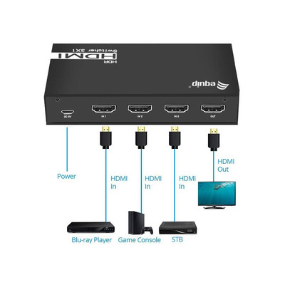 Product HDMI Switch Equip 3x1 2.0 4K/60Hz base image
