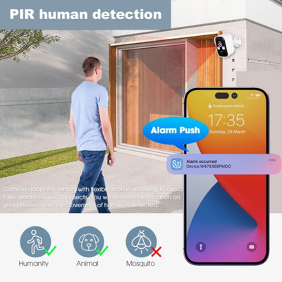 Product Κάμερα Παρακολούθησης Srihome Wireless HOME SECURITY 4MP base image