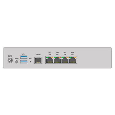 Product Firewall LANCOM R&S Unified UF-160 base image