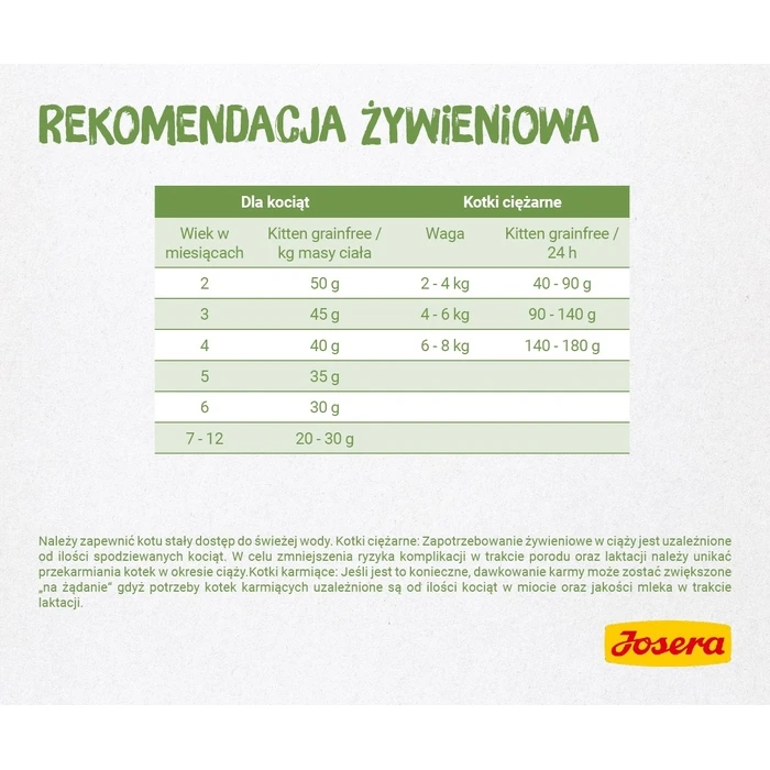 Ξηρά Τροφή Γάτας Josera 4032254755012 cats 400 g Kitten Poultry