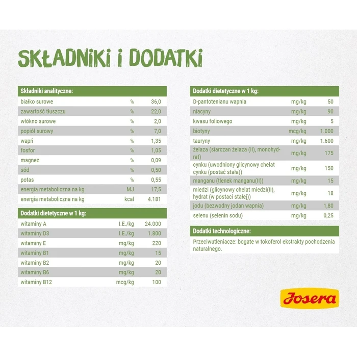 Ξηρά Τροφή Γάτας Josera 4032254755012 cats 400 g Kitten Poultry