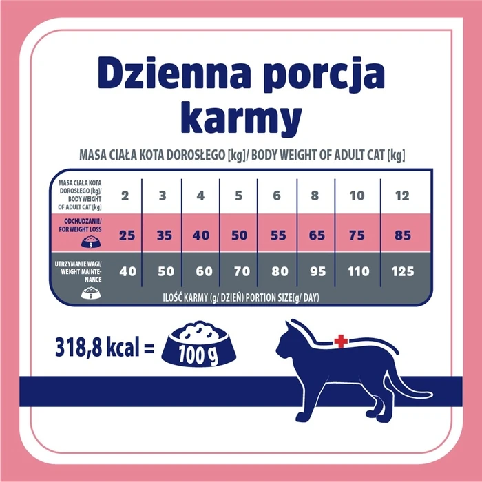 Ξηρά Τροφή Γάτας Vet Response Weight balance 400g