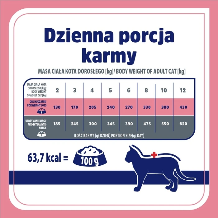 Ξηρά Τροφή Γάτας Vet Response Weight balance 85g