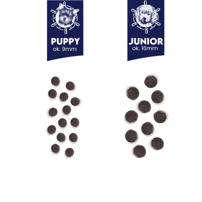 Ξηρά Τροφή Σκύλων Baltica Excellent Junior Salmon Large and X-large breeds 3kg