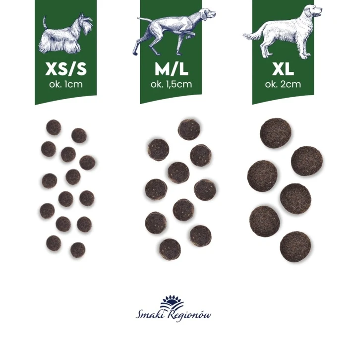 Ξηρά Τροφή Σκύλων Baltica Smaki regionów Small breeds Duck with pear 6kg