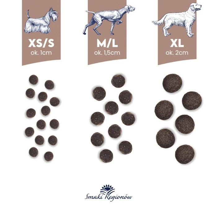 Ξηρά Τροφή Σκύλων Baltica Smaki regionów Small breeds Venison with forest fruits 1kg