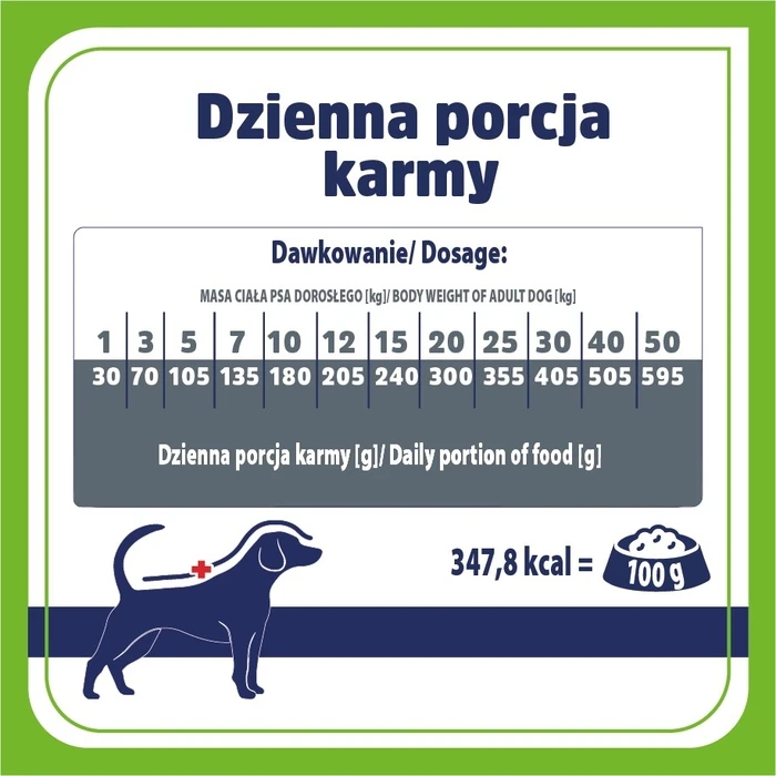 Ξηρά Τροφή Σκύλων Vet Response Gastrointestinal Low fat 1,6kg