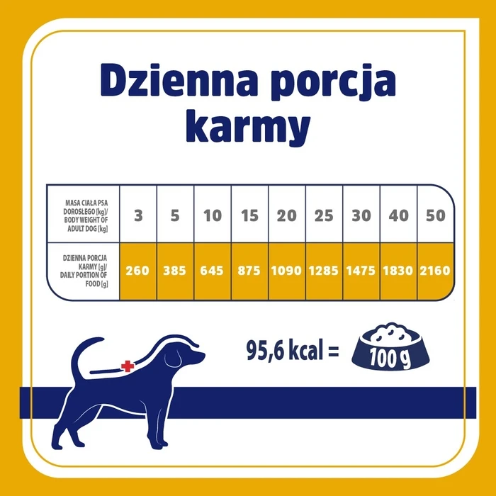 Υγρή Τροφή Σκύλων Vet Response Hypoallergenic Turkey 400g