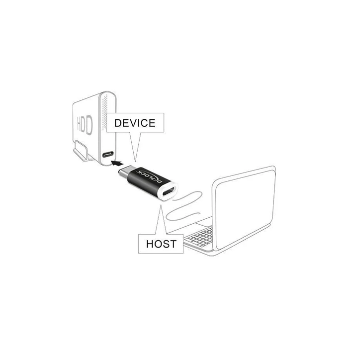 Αντάπτορας USB Delock C to micro B male / female (DevicetoHost)