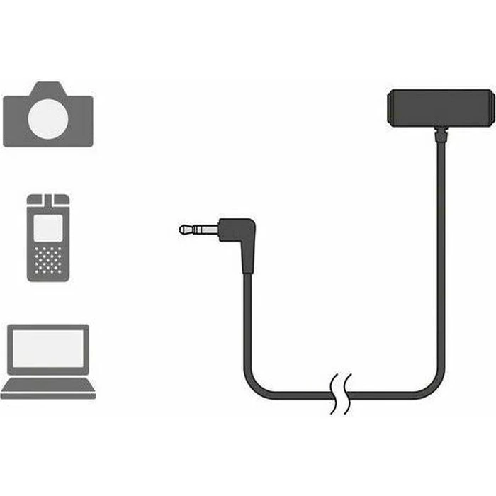 Mικρόφωνο Sony ECM-LV1 Stereo Lavalier