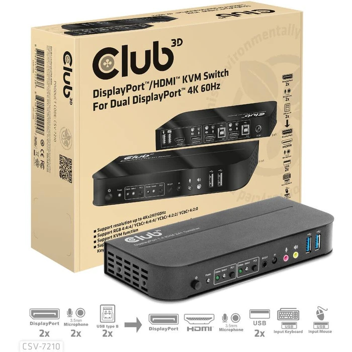 KVM Switch Club 3D 4K60Hz 2x DP > HDMI oder DP/2xUSB/Audio