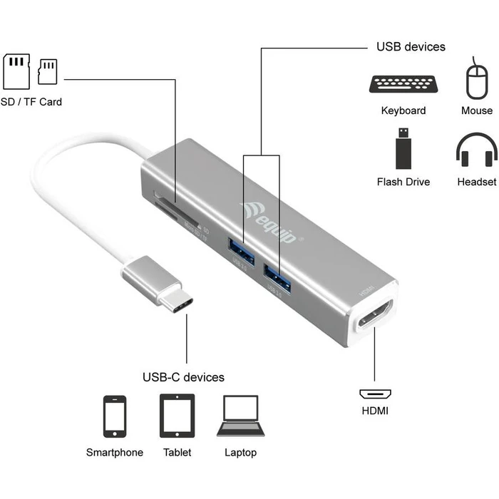 Docking Station Equip USB-C -> HDMI,2xUSB3.0,SD 4K30Hz 0.15m sw