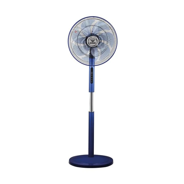 Ανεμιστήρας Δαπέδου Juro Pro Tornado