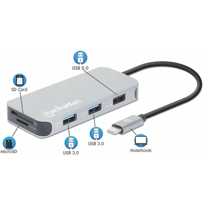 Docking Station Manhattan USB-C 8-in-1 HDMI RJ45 3xUSB-A