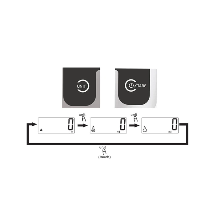 Ζυγαριά Κουζίνας Izzy Black Mirror IZ-7004